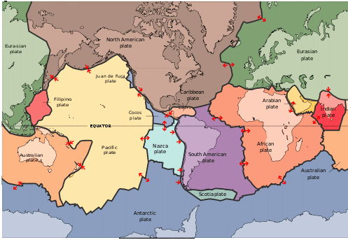 خريطة الصفائح التكتونية على الأرض. المصدر: msnucleus.org