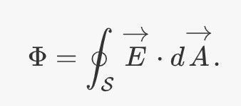 قانون غاوس للشحنات الكهربائية شرح نظري ومعادلات رياضية السطح الخارجي الكهرباء الشحنة الكهربائية الحقل الكهربائي التدفق الفيض الكهربائي 