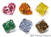 ما هو الألماس وكيف يتكون الماس في الطبيعة الألماس الصناعي صناعة المجوهرات الأحجار الكريمة كيف يتشكل الماس في الأرض الكربون