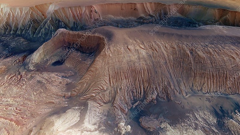 كيف تشكلت الانهيارات الأرضية على سطح المريخ؟ - الصخور والأتربة المنجرفة على سطح الكوكب الأحمر - قوى الجاذبية على كوكب المريخ 