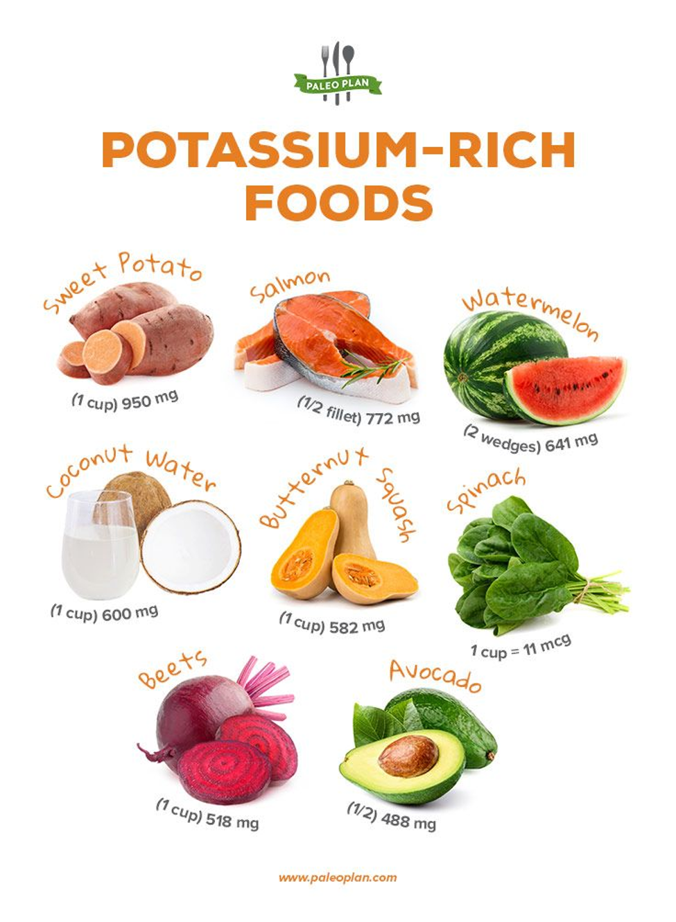 كل ما تحتاج إلى معرفته عن الأطعمة الغنية بالبوتاسيوم - مادة غير عضوية توجد في بعض الأطعمة - من المهم تناول الأطعمة الغنية بالبوتاسيوم - البوتاسيوم