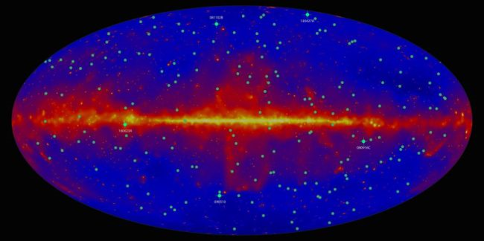 تظهر النقاط الخضراء مواقع انفجارات أشعة غاما في السماء. (التُطقت الصورة بواسطة NASA/DOE/Fermi LAT collaboration).