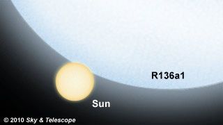 R136a1 مقارنة بالشمس 