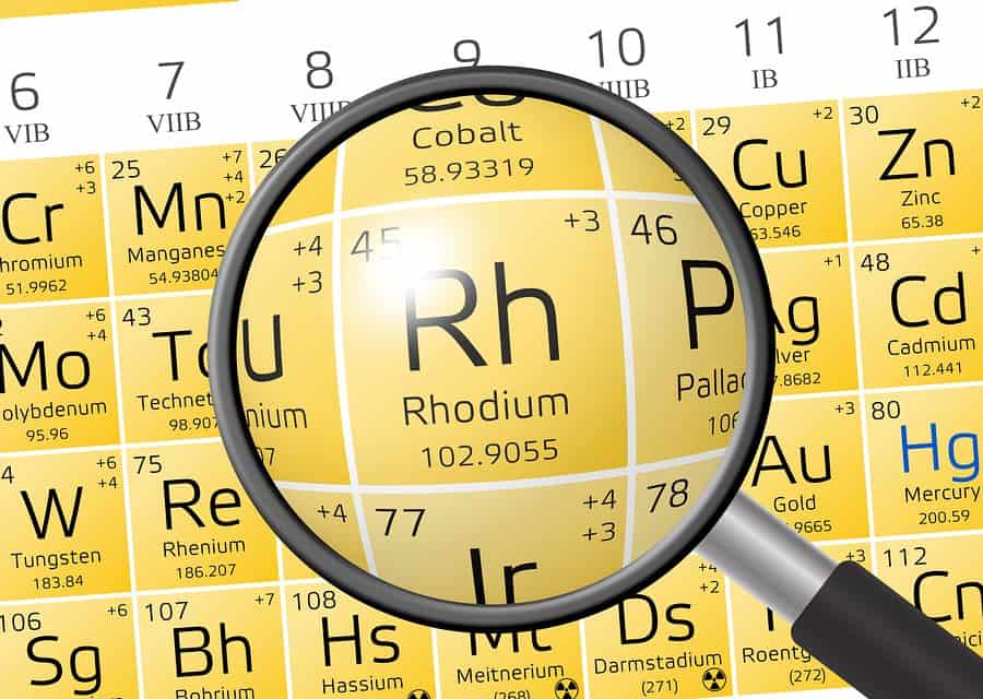 معلومات وحقائق عن عنصر الروديوم Bigstock-Element-Of-Rhodium-With-Magnif-145671416