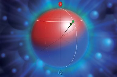 يدّعي الآن فريق من الفيزيائيين من هولندا وألمانيا أنهم ابتكروا تجربة قد تكشف ما إذا كانت الجاذبية هي في الأساس قوة كمومية. الجاذبية الكمومية