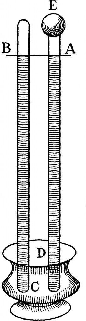 جهاز البارومتر كما رسمه تورشيللي.