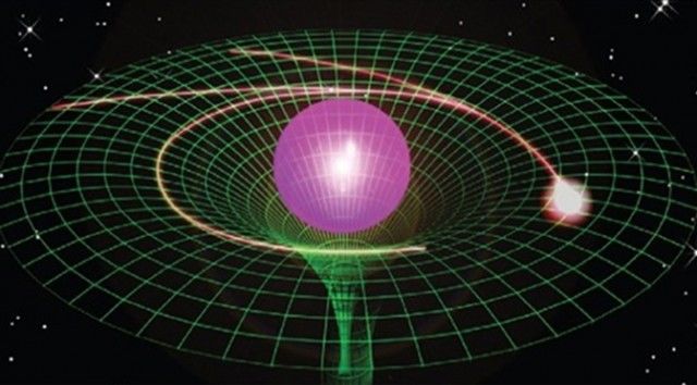 كيف فسرت نظرية النسبية العامة الجاذبية ما هي نظرية آنشتاين النسبية العامة الجاذبية في الفضاء الزمان والمكان ما هو الزمكان الكتلة