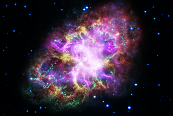 ما هو المستعر الأعظم ماهي السوبرنوفا كيف تنفجر النجوم إنفجار النجوم وقود النجم حدث يضيء الكون انفجار المستعرات العظمي ضوء ساطع